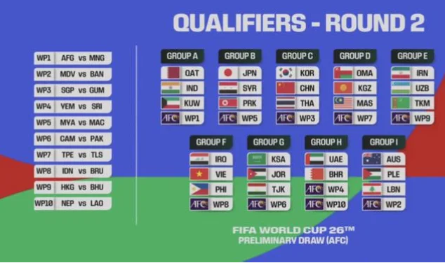 2026世界杯中国vs阿联酋的亚洲区预选赛